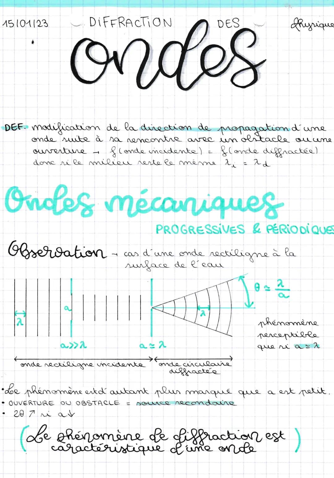 15101123
DIFFRACTION
ondes
DEF. modification de la direction de propagation d'une
onde suite à sa rencontre avec un obstacle ou une
flonde d
