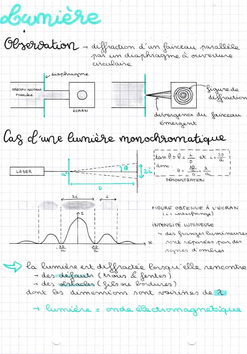 15101123
DIFFRACTION
ondes
DEF. modification de la direction de propagation d'une
onde suite à sa rencontre avec un obstacle ou une
flonde d