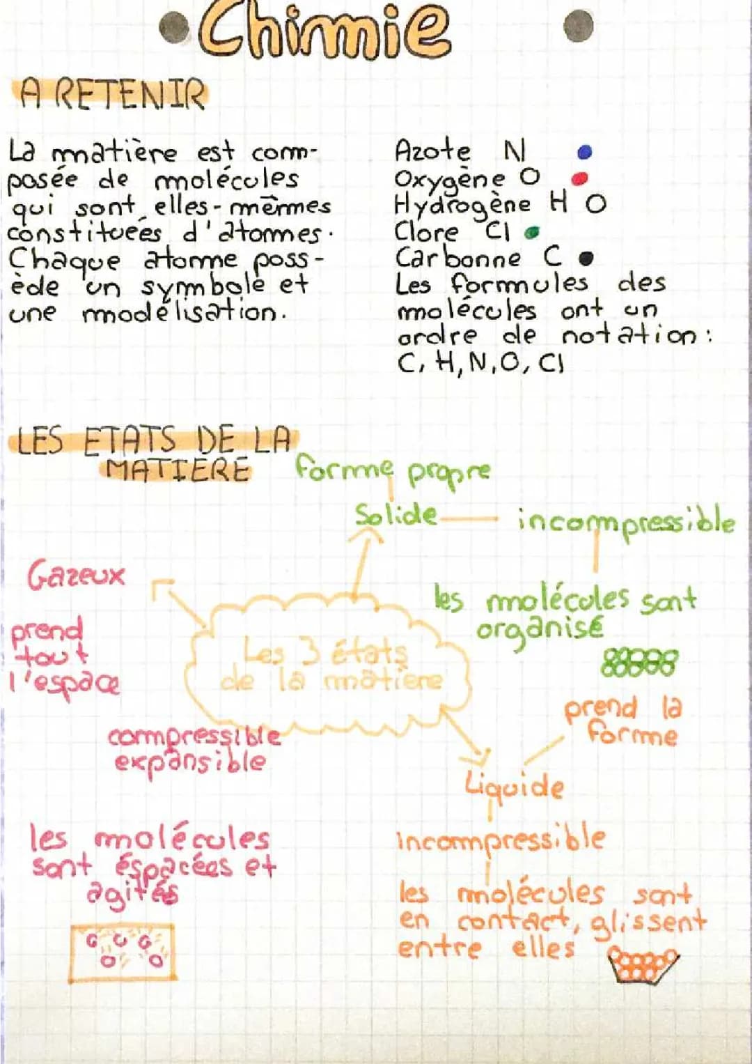 Chimie