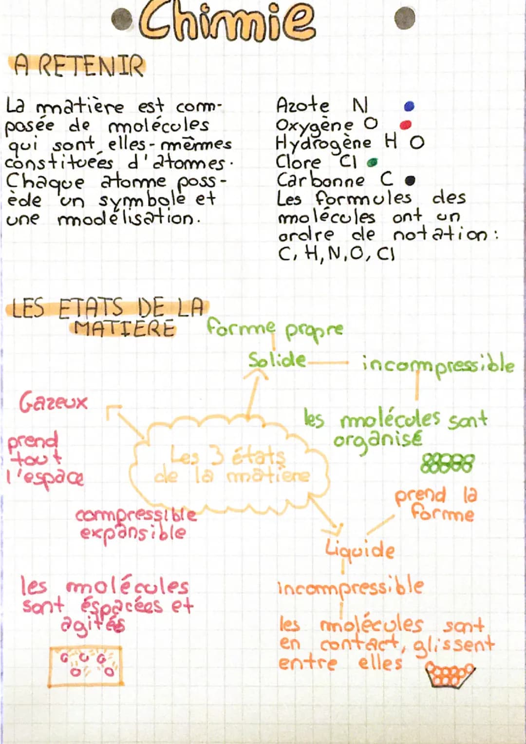 Chimie
A RETENIR
La matière est com-
posée de molécules
qui sont elles-mêmes
constituees d'atores.
Chaque atorme poss-
ède un symbole et
une