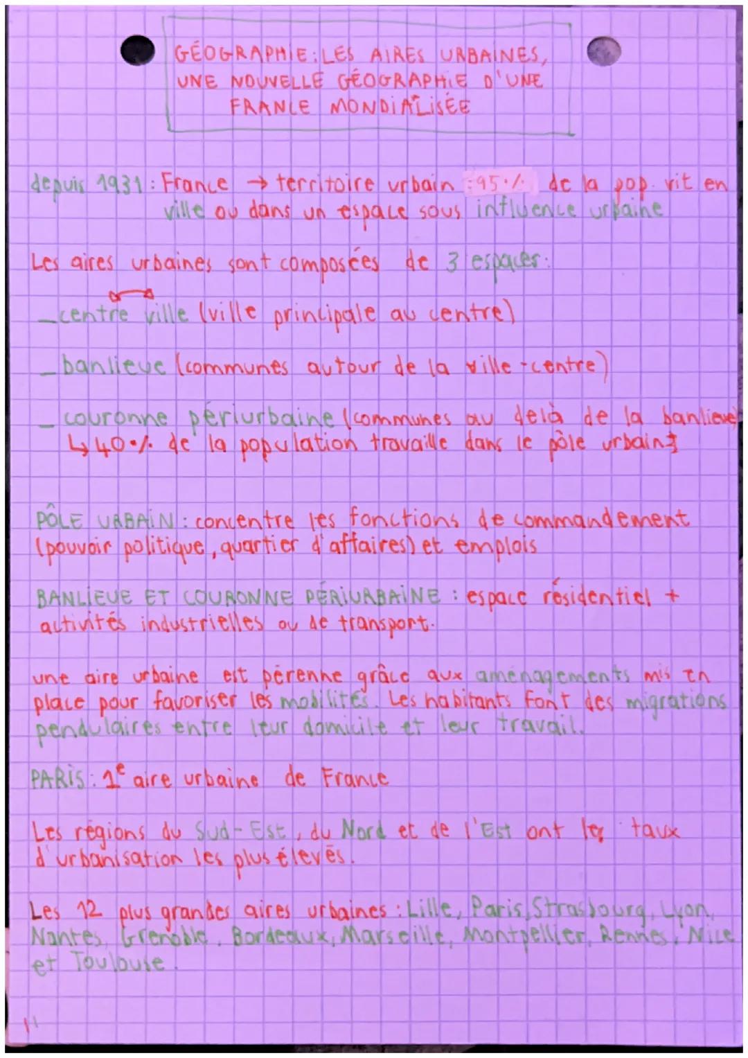 Comprendre les Aires Urbaines en Géographie