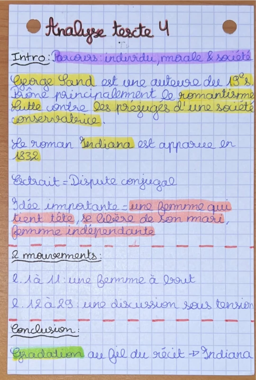 Analyse teste 4
Intro: Parcours individu, maale & société
George Sand est une auteure du 19° s
Prêne principalement le romantisme
Lutte cont