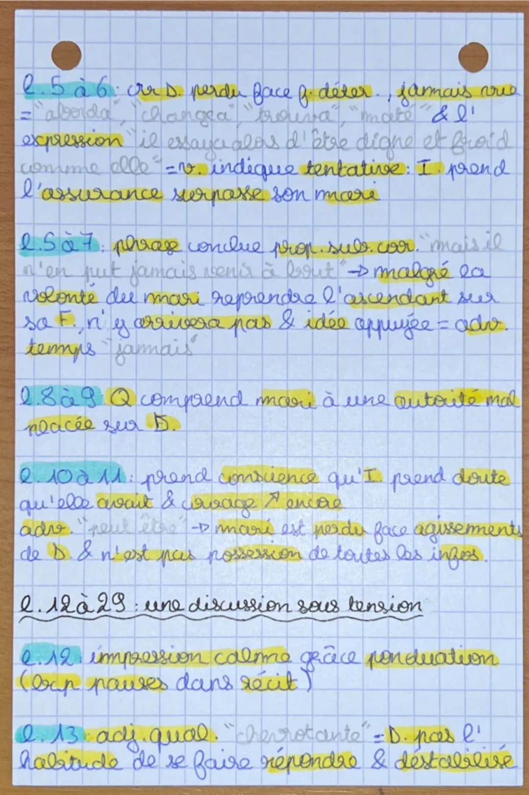 Analyse teste 4
Intro: Parcours individu, maale & société
George Sand est une auteure du 19° s
Prêne principalement le romantisme
Lutte cont
