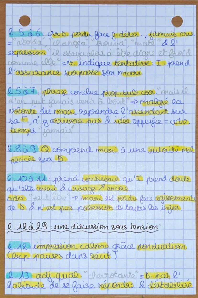 Analyse teste 4
Intro: Parcours individu, maale & société
George Sand est une auteure du 19° s
Prêne principalement le romantisme
Lutte cont