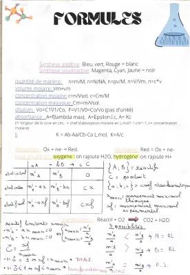 Know formules physique chimie  thumbnail