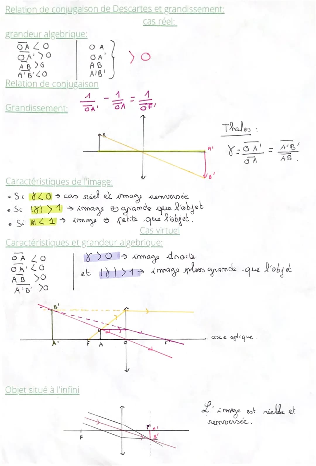 H
quantité de ma ère: n=m/M, n=N/NA, n=pv/M, n=V/Vm, n=c*v
volume molaire: Vm=v/n
concentration molaire: c-n/Vsol, c=Cm/M
concentration mass