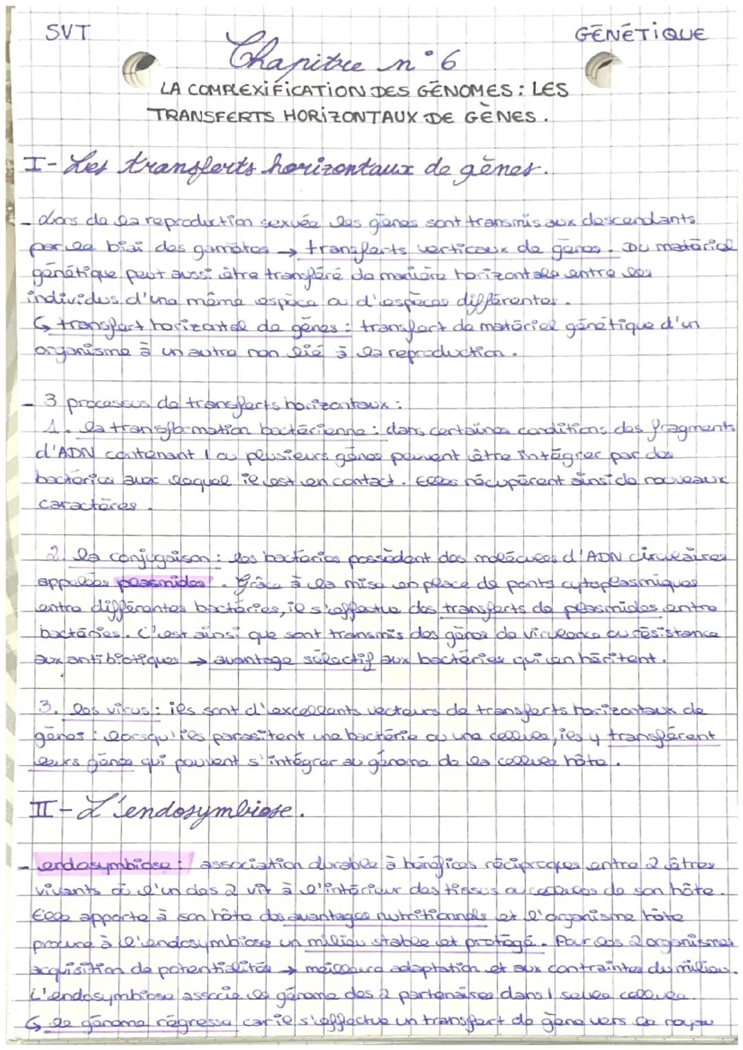 SVT
# Chapitre n°6
LA COMPLEXIFICATION DES GENOMES: LES
TRANSFERTS HORIZONTAUX DE GENES.

# I-Les transferts horizontaux de gènes..
GENETIQU