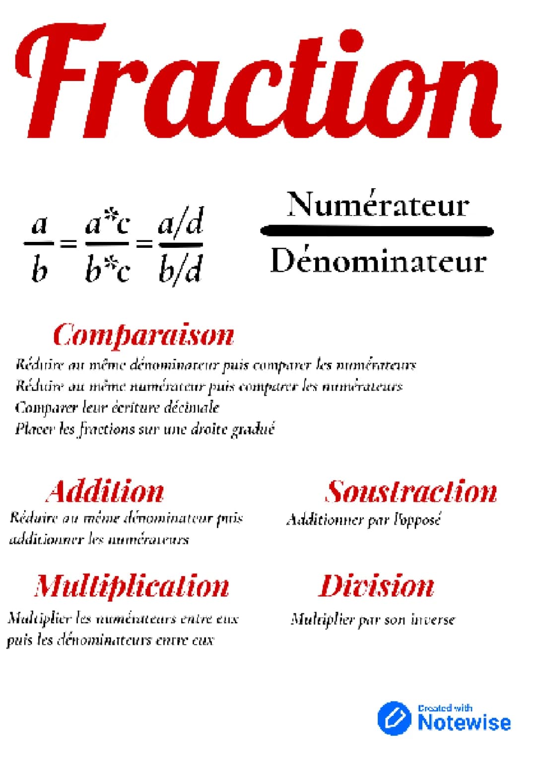 Fraction 