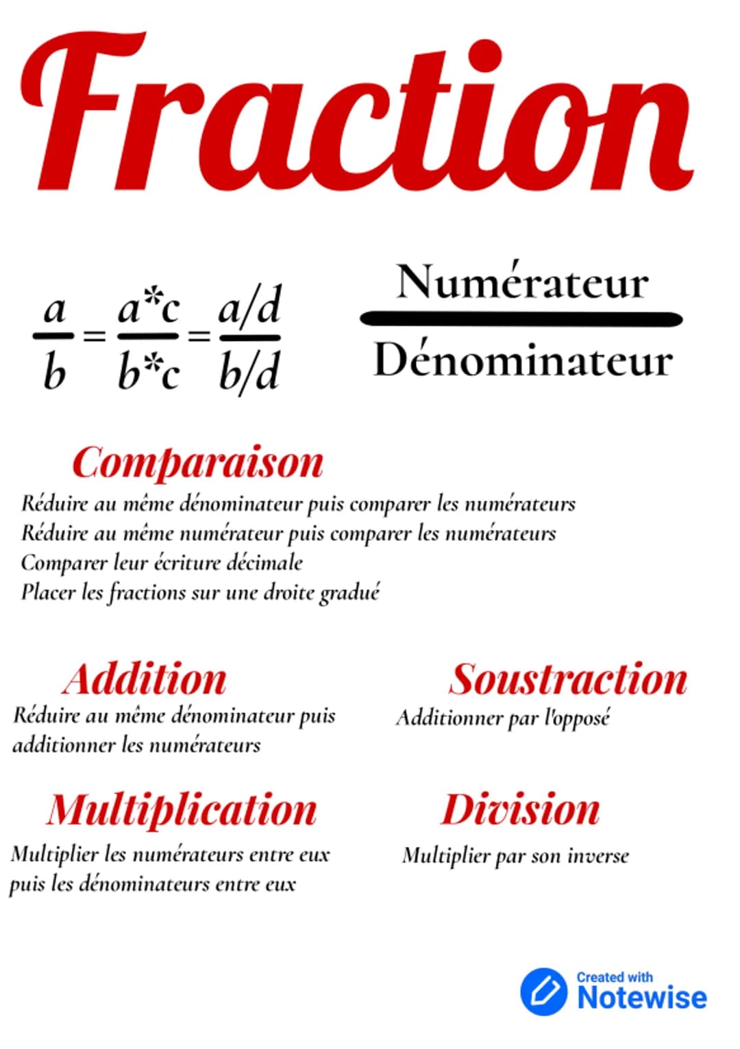 Fraction
a 1 _a*c_a/d
b b*c_b/d
Comparaison
Réduire au même dénominateur puis comparer les numérateurs
Réduire au même numérateur puis compa