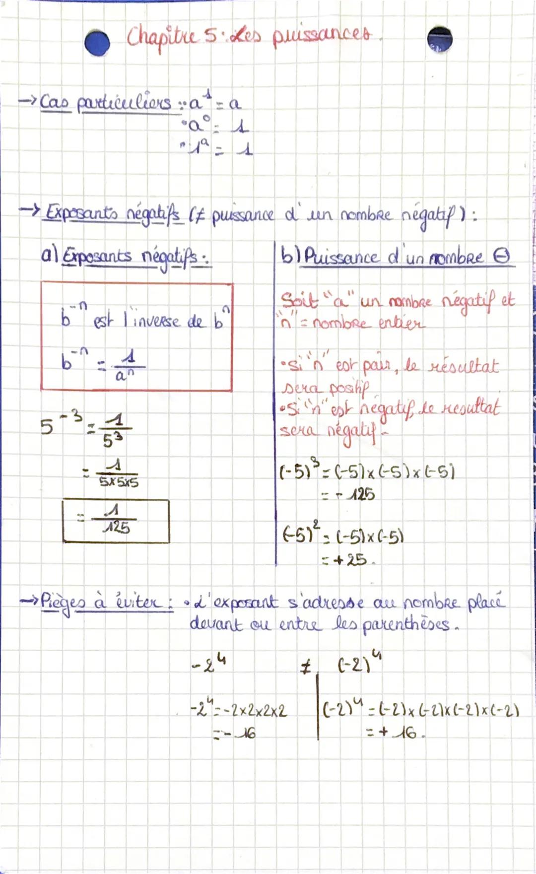 # Chapitre 5. Les puissances

→Cas particuliers: a⁴= a

→Exposants négatifs ( puissance d' un nombre négatif):

al Exposants négatifs:.

b⁻ⁿ