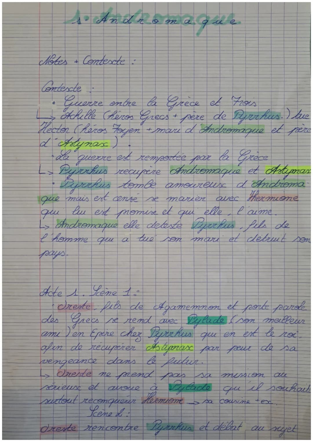 s
Androma
Notes + Contexte
Contexte
0
•
na que
Guerre entre la Grèce et trois
Achille Cheros Grecs + père de Pyrrhus.) lue
Hector (heros Foy