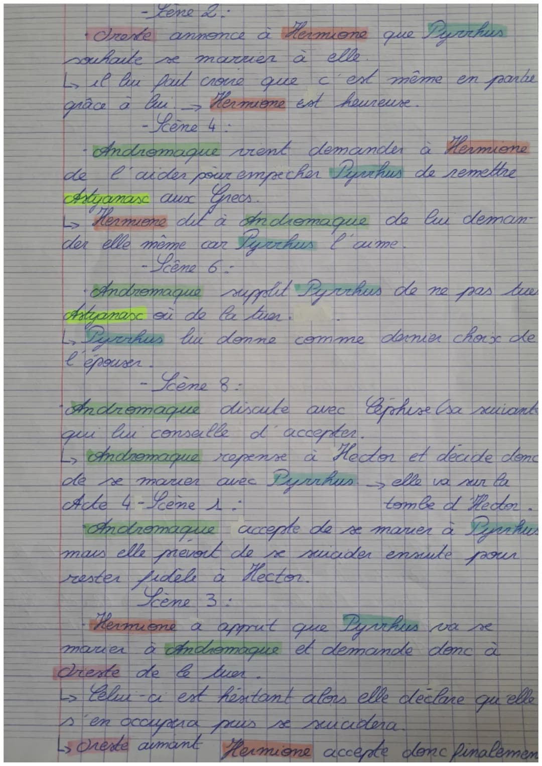s
Androma
Notes + Contexte
Contexte
0
•
na que
Guerre entre la Grèce et trois
Achille Cheros Grecs + père de Pyrrhus.) lue
Hector (heros Foy