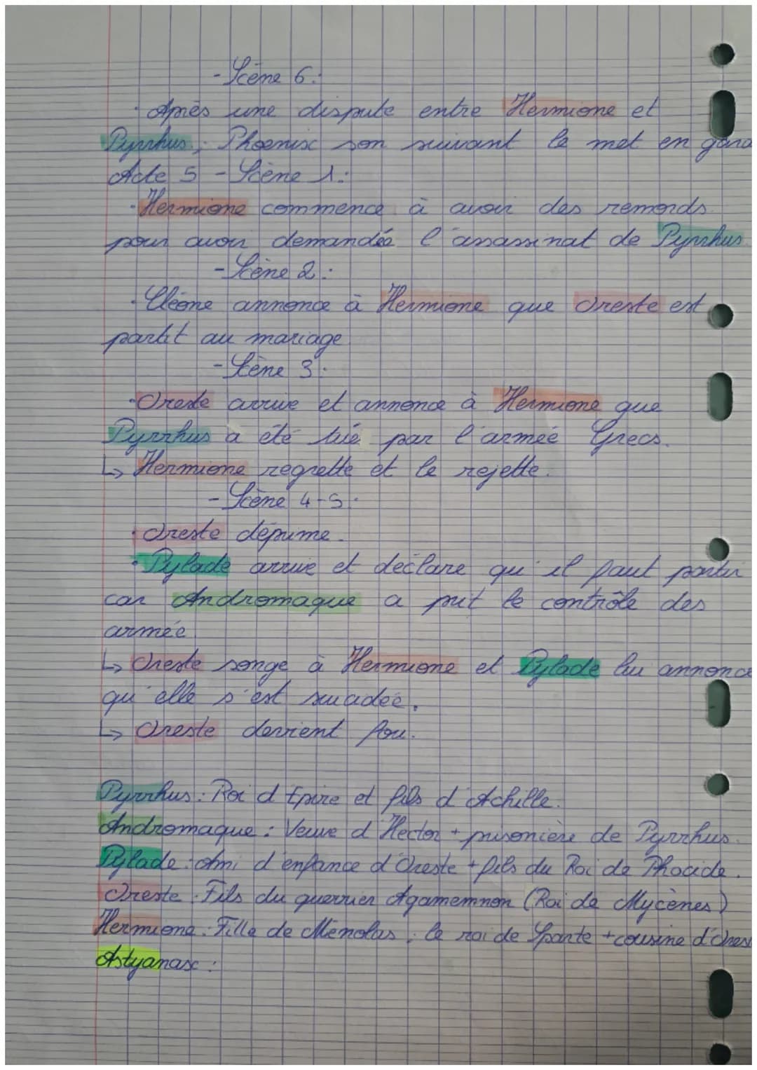 s
Androma
Notes + Contexte
Contexte
0
•
na que
Guerre entre la Grèce et trois
Achille Cheros Grecs + père de Pyrrhus.) lue
Hector (heros Foy