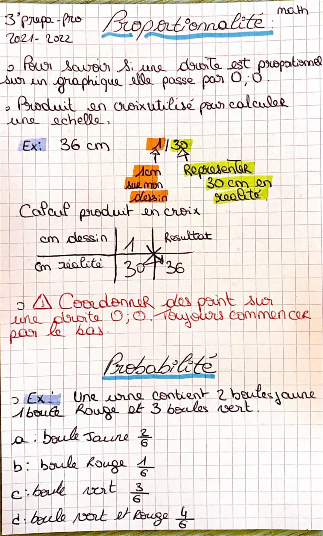 3 'prepa - Pro Bropertionnalité
2021-2022
。 Pour savoir si une droite est propotionel
sur un
graphique
elle passe par
Produit en croixutilis