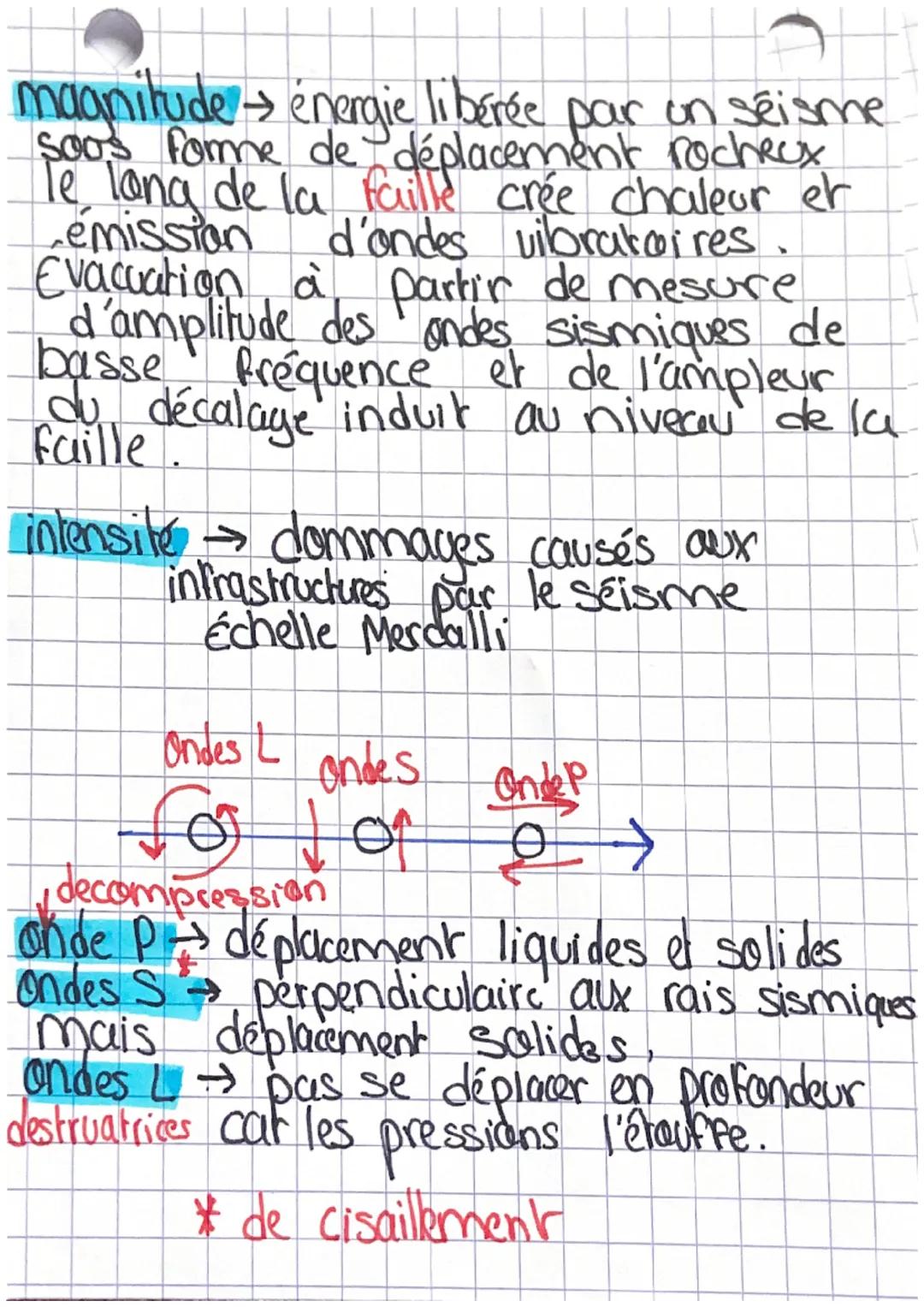 A SVT: Dynamique interne
de la Terre
croute continental → *granite, texture.
grenue entierement cristallisée
→roche plutonique
péridotie → r