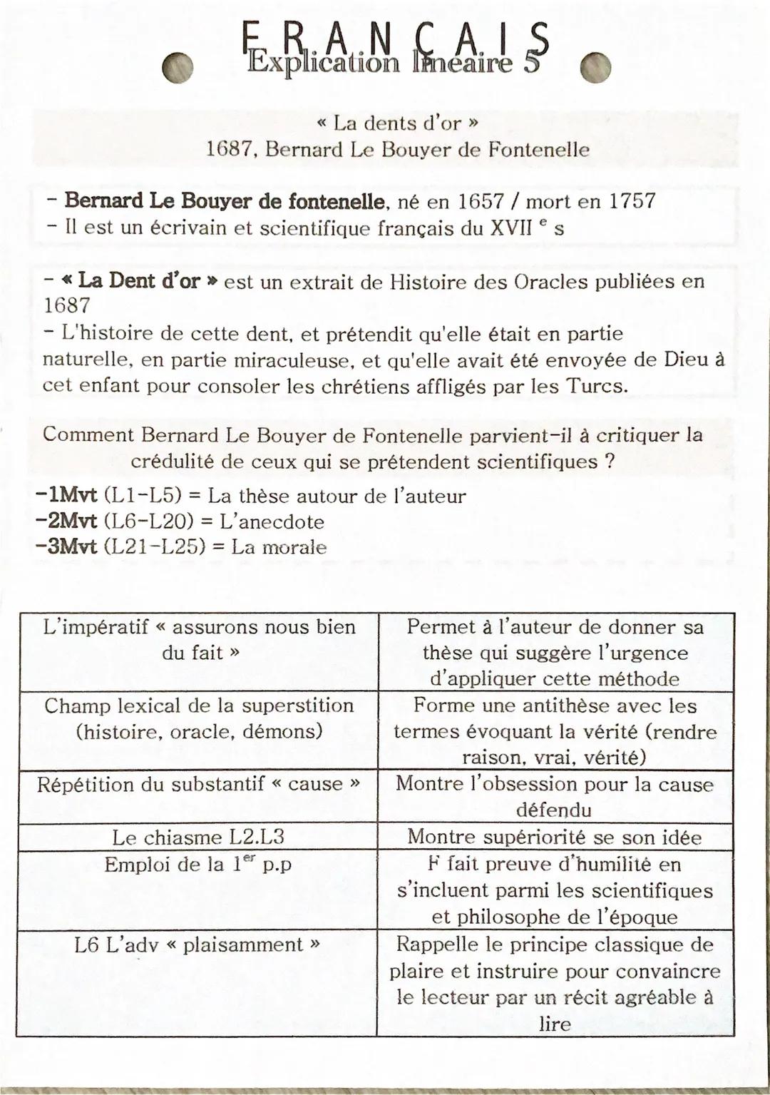 E.R.A.N.
CAI
Explication lineaire
« La dents d'or >>
1687, Bernard Le Bouyer de Fontenelle
- Bernard Le Bouyer de fontenelle, né en 1657 / m