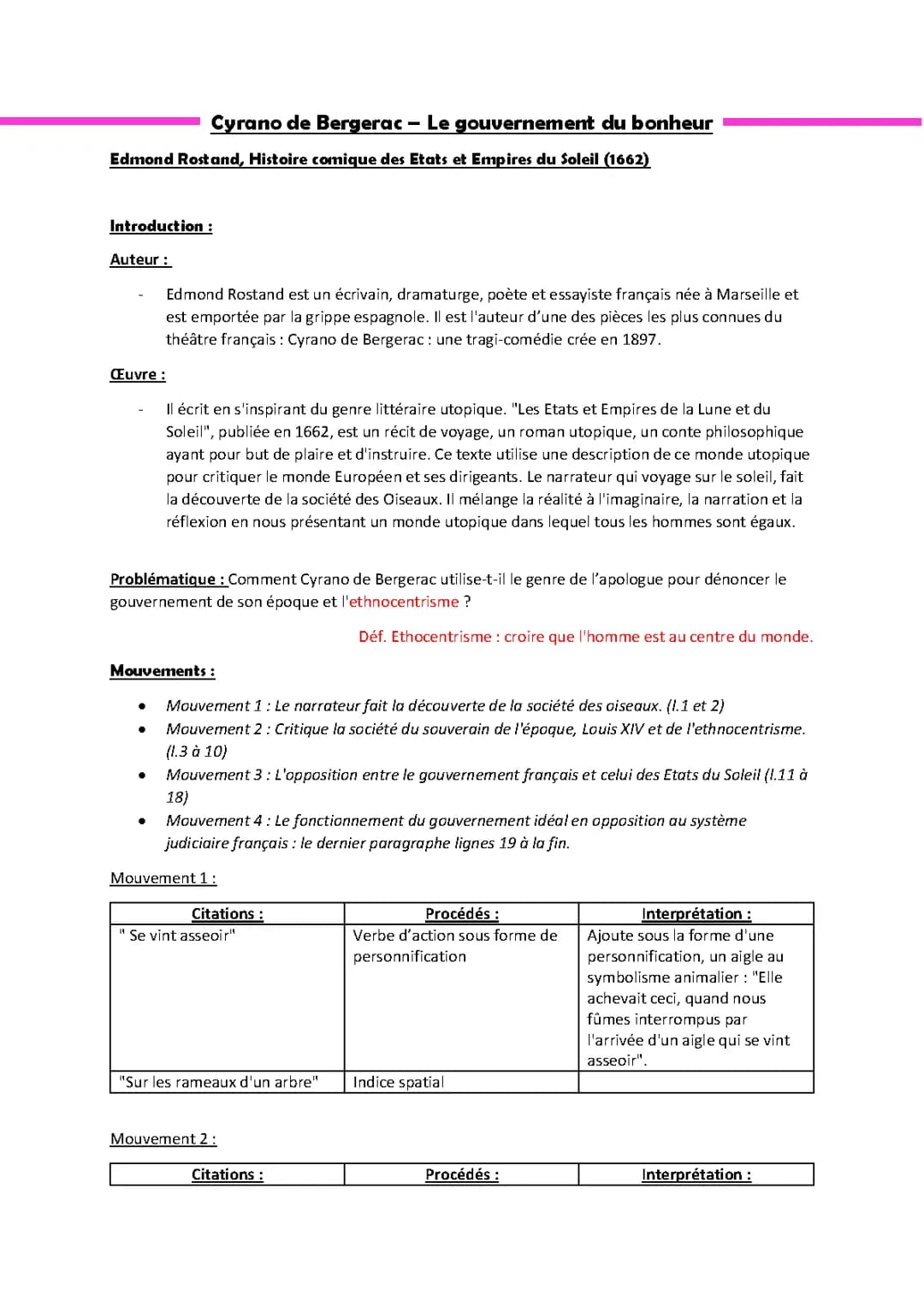 Analyse linéaire - Cyrano de Bergerac, Le gouvernement du bonheur