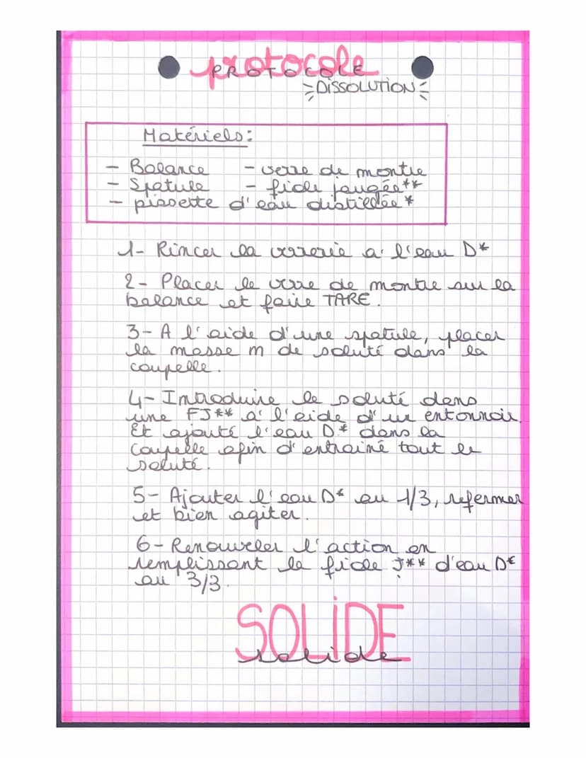 ● protocole
Matériels
- I fide jongée*
- I pipette jaugée
DILUTION
-propipette
- bêchers
eau distillée
1- Munir la pyette d'une propipette
q