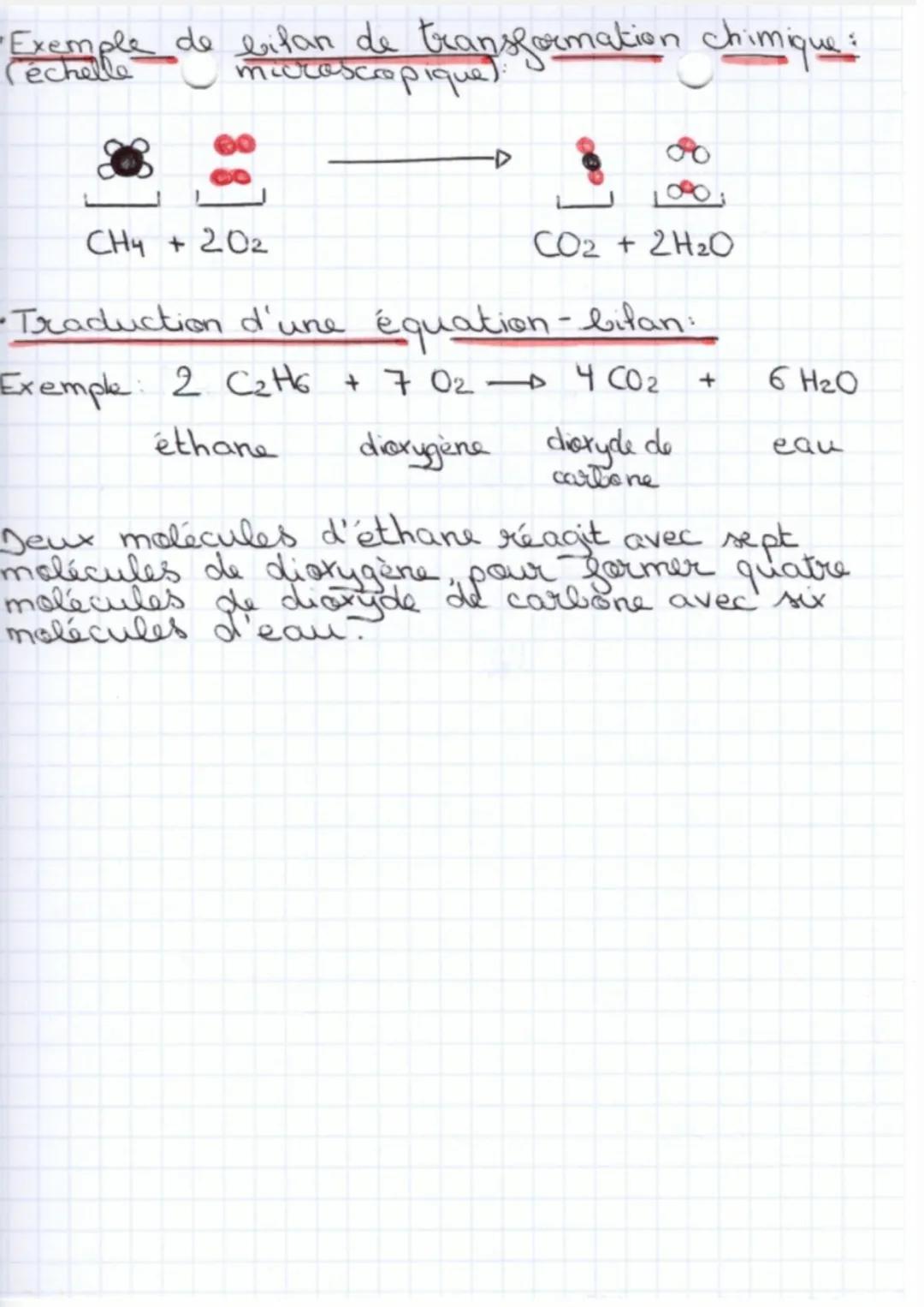 # LA MODELISATION
# DES TRANSFORMATIONS
# CHIMIQUES

Définitions

Réactifs des réactifs sont les espèces chimiques
"qui sont consommées, lev