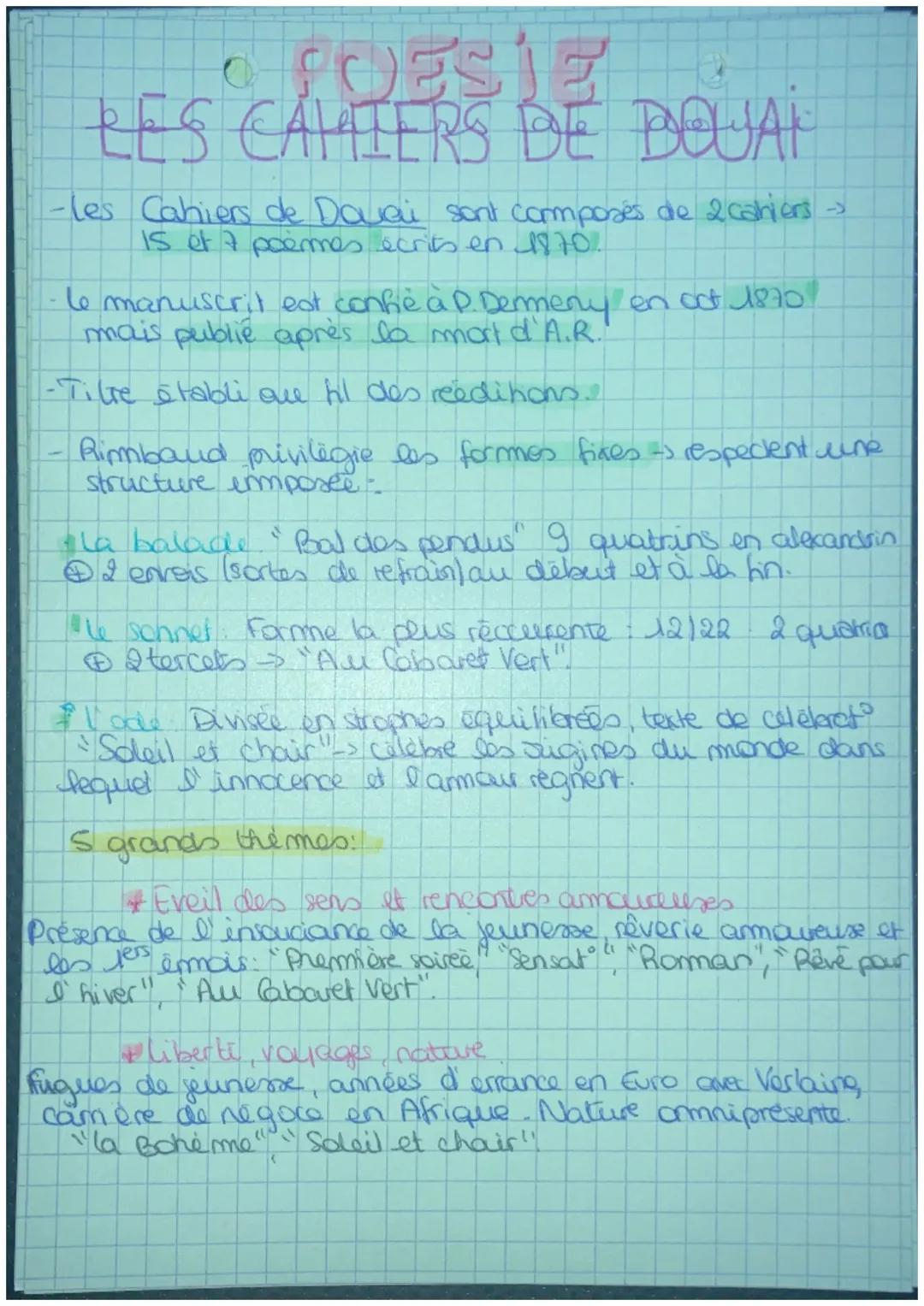 Les Cahiers de Douai: Résumé, Analyse, et Fiche de Lecture pour Tous