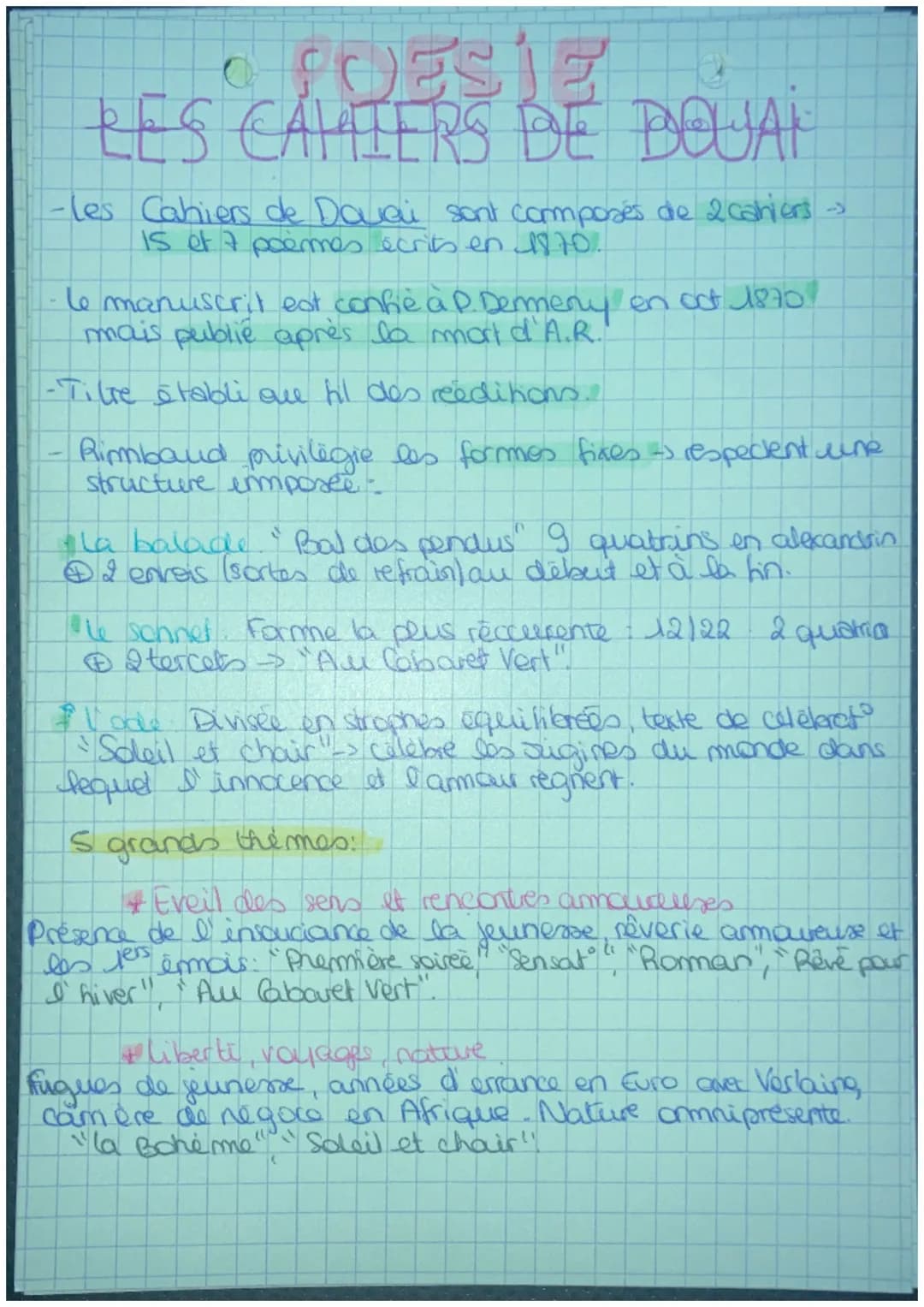 OFOESIE
RES CAMIERS BE BOUAL
-les Cahiers de Douai sont composés de 2 cahiers ->
is et 7 poèmes écrits en 1870.
le manuscrit est confié à D.