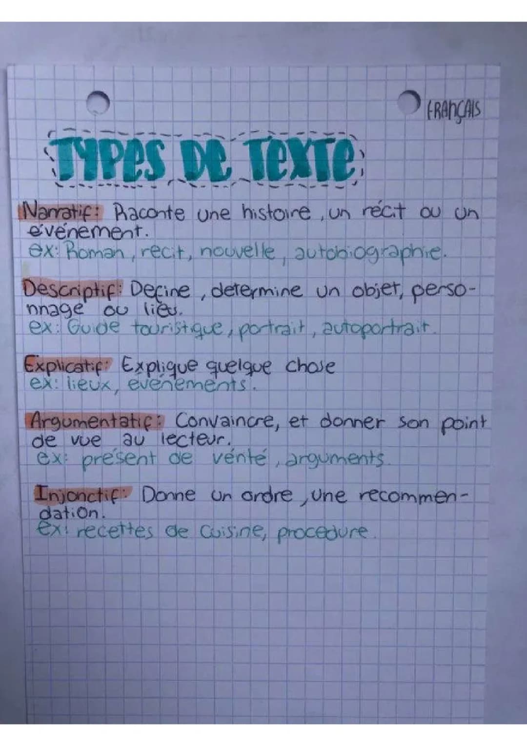 Type de texte - FRANÇAIS 