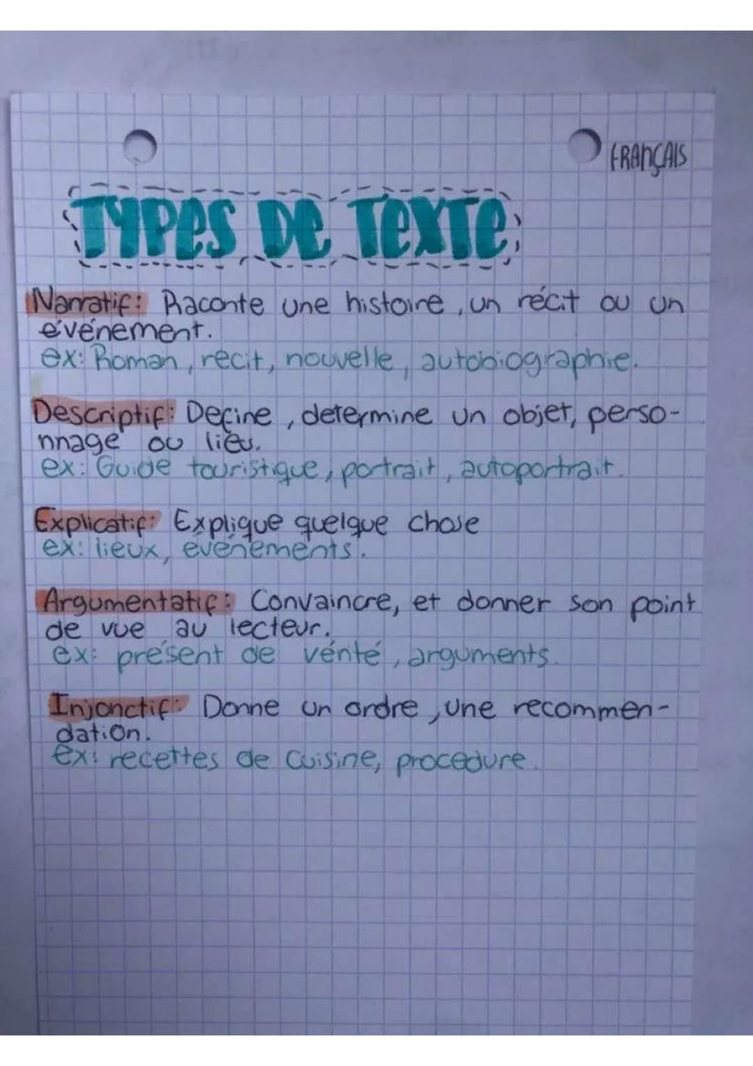 FRANÇAIS
TYPES De Texte
Narratif: Raconte une histoire, un récit ou un
événement.
ex: Roman, recit, nouvelle autobiographie.
Descriptif: Def