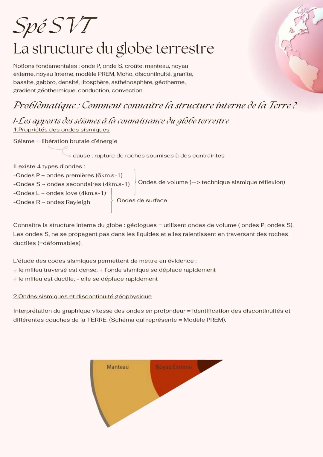 --- OCR Start ---
Spé SVT
La structure du globe terrestre
Notions fondamentales: onde P, onde S, croûte, manteau, noyau
externe, noyau inter