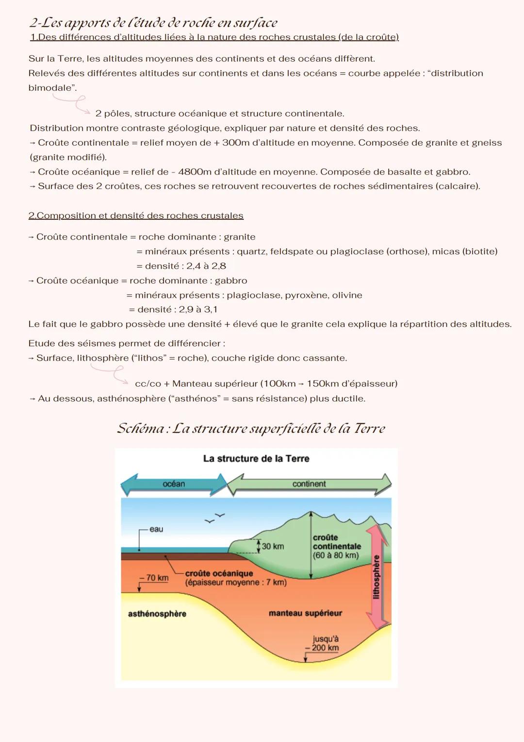 --- OCR Start ---
Spé SVT
La structure du globe terrestre
Notions fondamentales: onde P, onde S, croûte, manteau, noyau
externe, noyau inter