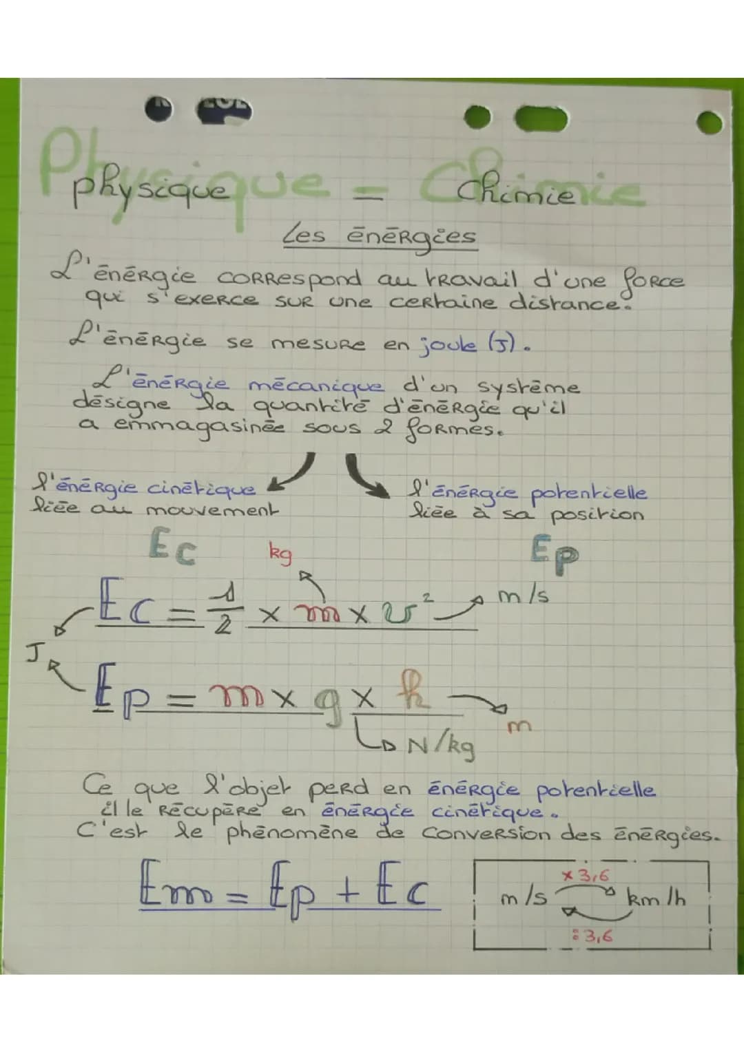 Les énergies 