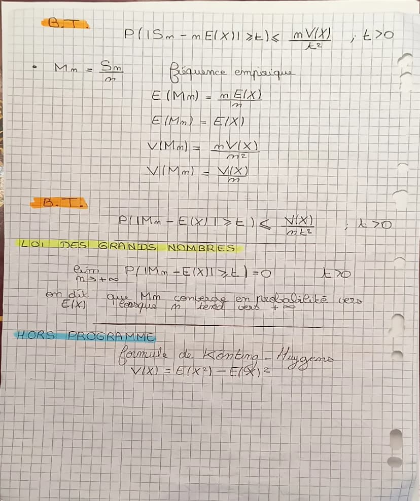 22
Lois
ESPERANCE
Elax+b)
=
des grands nombres
linearité
a
EIX)+b
E (X + X2) = E(X₁) +E (X2)
VARIANCE
Max+b) = a² V(X)
V (X₁ + X2)
=
V(X) + 