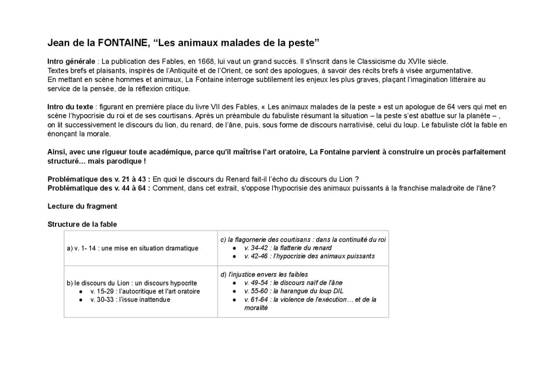 Les Animaux Malades de la Peste - Analyse 3ème, Résumé, PDF et Questions