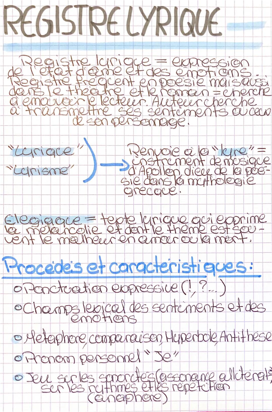 # REGISTRE LYRIQUE

Registre lurique.2 = expression
de l'etat d'ame et des emotions..
Registre frequent en poesie mais aussi
dans le theatre