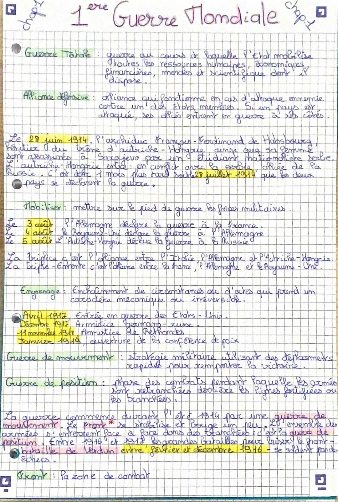 Première Guerre Mondial chap.1