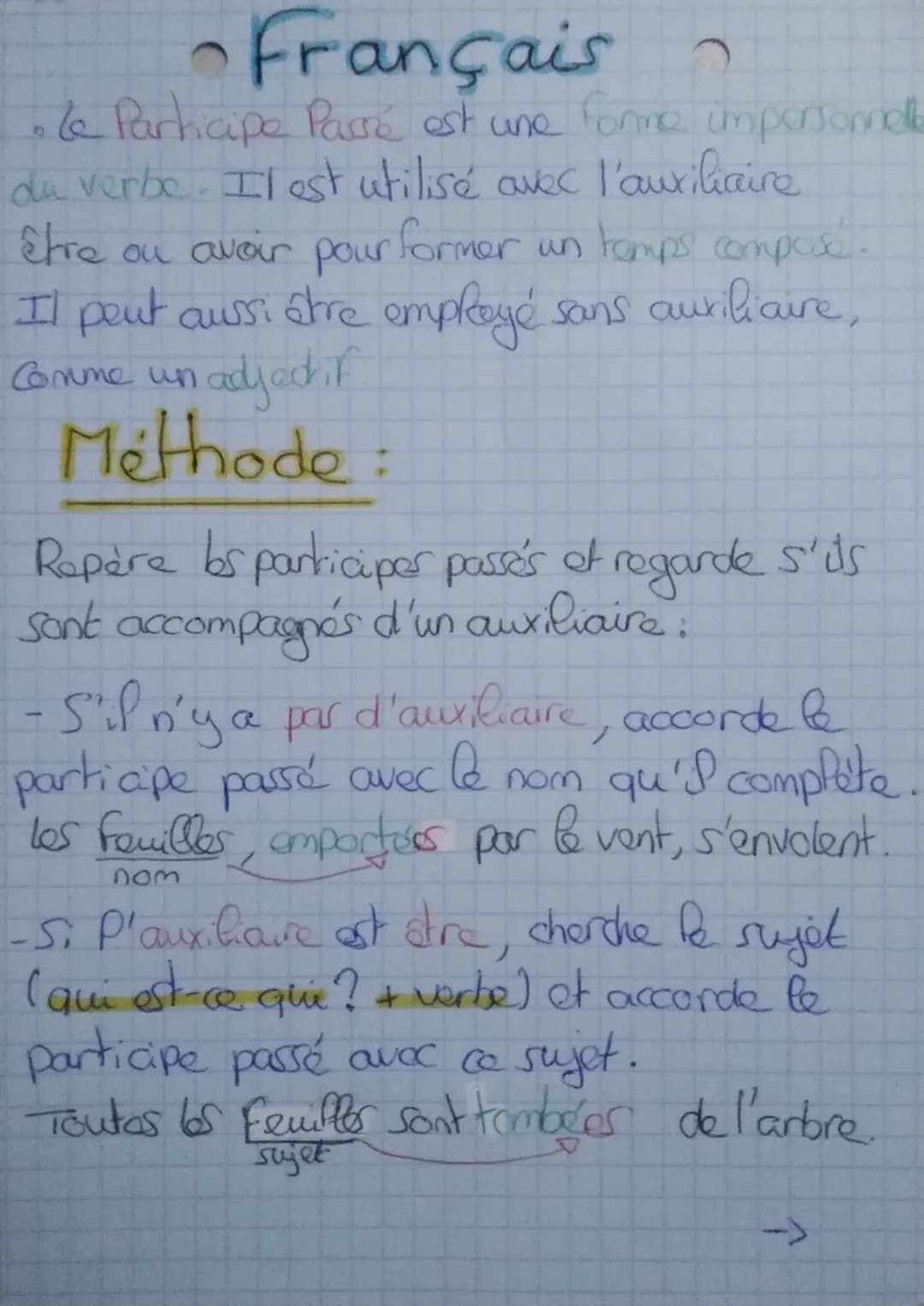 • Français
• Le Participe Passé est une forme impersonnelle
du verbe. Il est utilisé avec l'auxiliaire
être ou avoir pour former un temps co