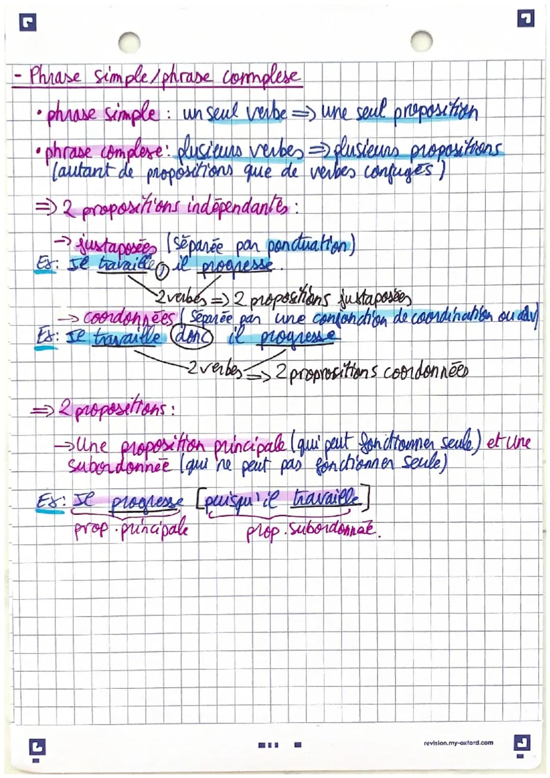 JOral hançais
La grammaire : 3-Les propositions sub. consonctives.
I- Rappels.
airconstancelle
-Les expensions du nom /verbe.
• prop. justap
