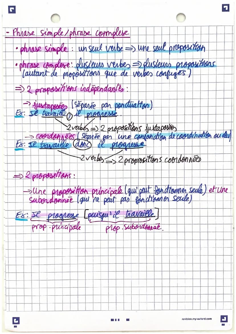 JOral hançais
La grammaire : 3-Les propositions sub. consonctives.
I- Rappels.
airconstancelle
-Les expensions du nom /verbe.
• prop. justap