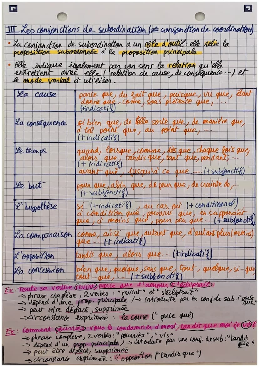 JOral hançais
La grammaire : 3-Les propositions sub. consonctives.
I- Rappels.
airconstancelle
-Les expensions du nom /verbe.
• prop. justap