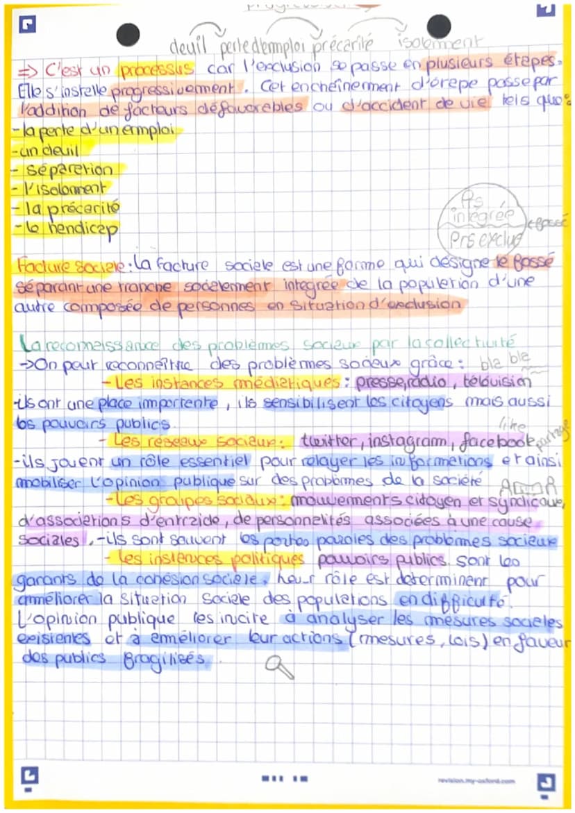 stes
Chapitre 5: L'emergence d'un probleme social
1) Définitions:
1
inégalités sociales: Une inégalité sociale est une différence dans l'acc