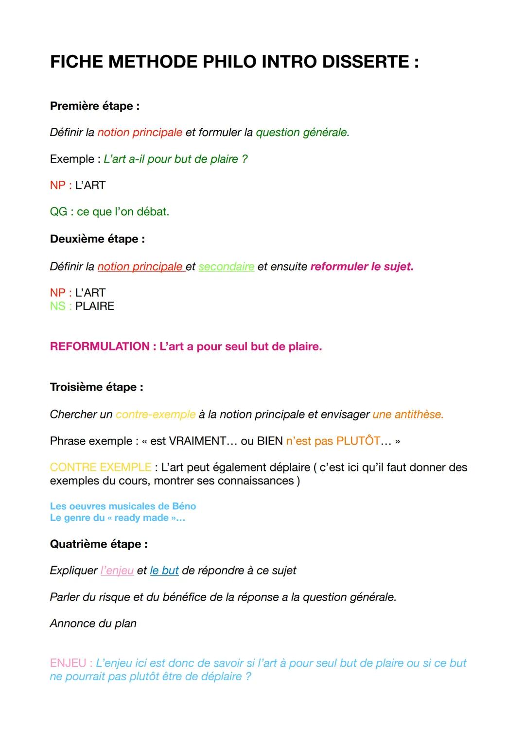 FICHE METHODE PHILOSOPHIE POUR LA DISSERTATION
