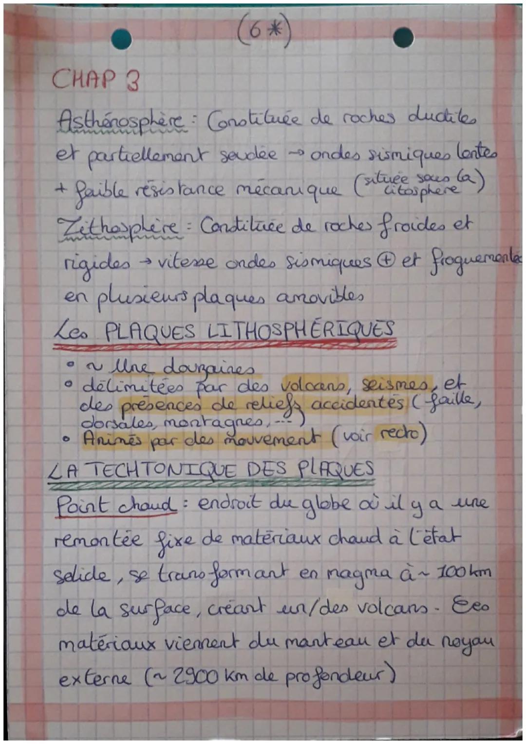 SVT-GÉOLOGIE
Surface de la Terre
(1) C
CHAP 1
Altitude repartie bimodalement :)
CO~-3730 m
CC ~ 870m
Sommet le plus haut: Fosse la plus prof