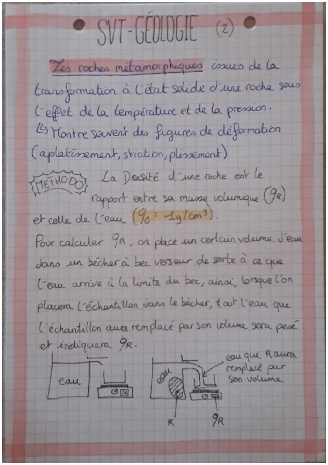 SVT-GÉOLOGIE
Surface de la Terre
(1) C
CHAP 1
Altitude repartie bimodalement :)
CO~-3730 m
CC ~ 870m
Sommet le plus haut: Fosse la plus prof