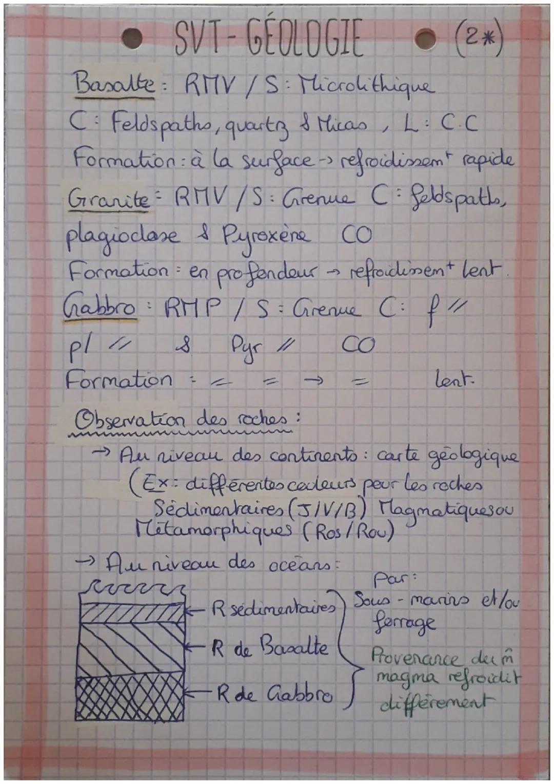 SVT-GÉOLOGIE
Surface de la Terre
(1) C
CHAP 1
Altitude repartie bimodalement :)
CO~-3730 m
CC ~ 870m
Sommet le plus haut: Fosse la plus prof