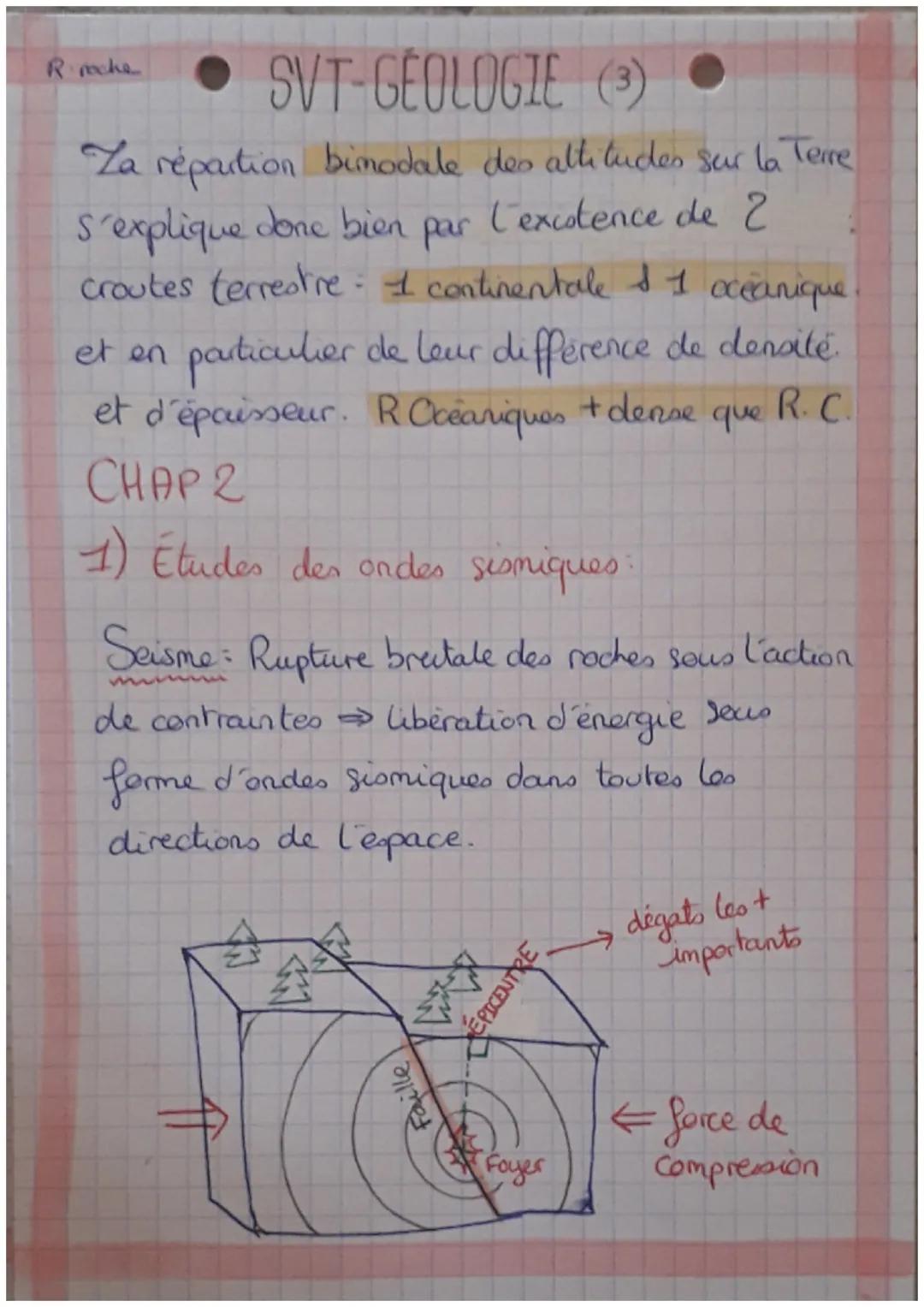 SVT-GÉOLOGIE
Surface de la Terre
(1) C
CHAP 1
Altitude repartie bimodalement :)
CO~-3730 m
CC ~ 870m
Sommet le plus haut: Fosse la plus prof