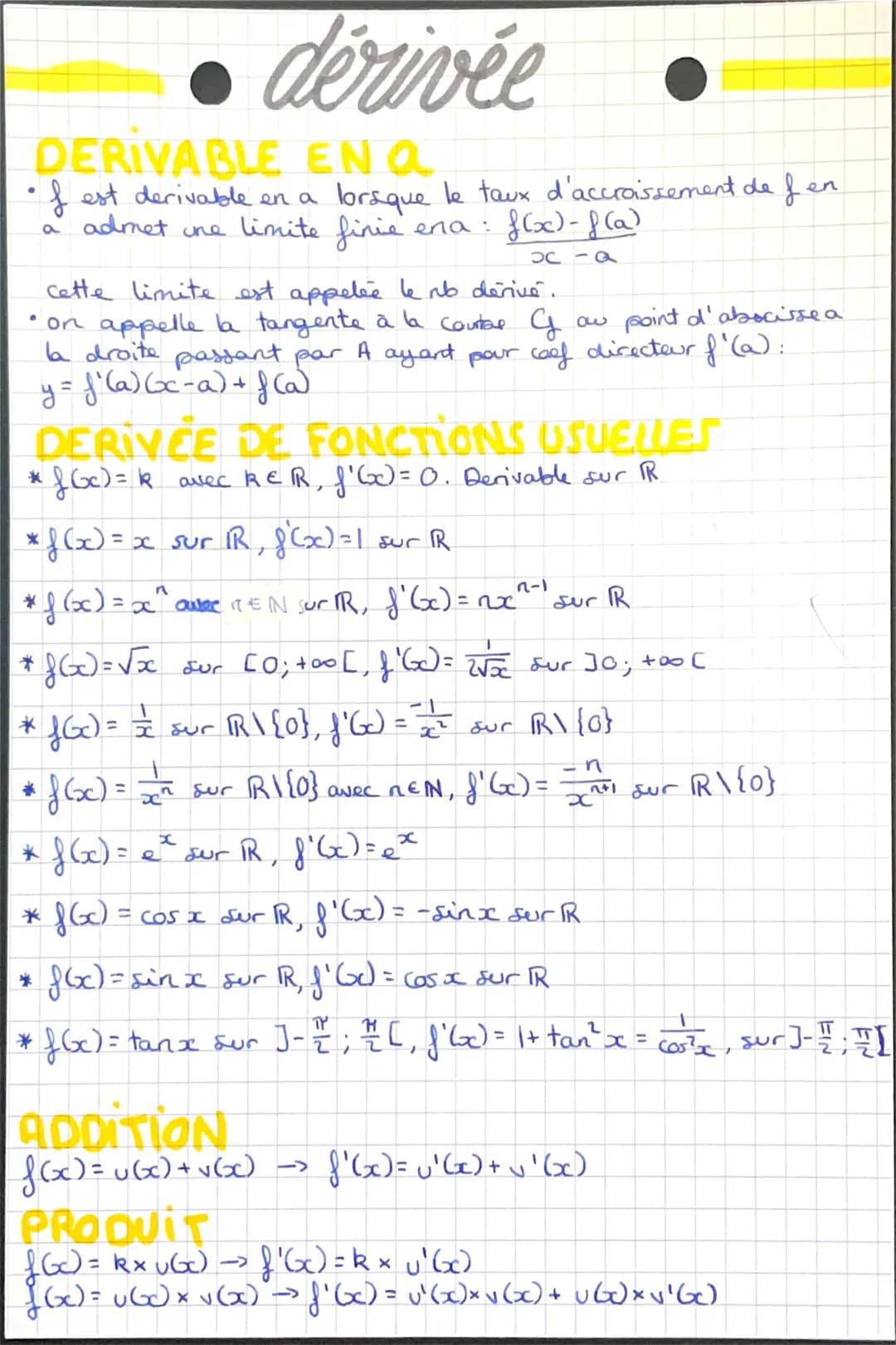 Apprends les Dérivées et Tangentes Amusantes