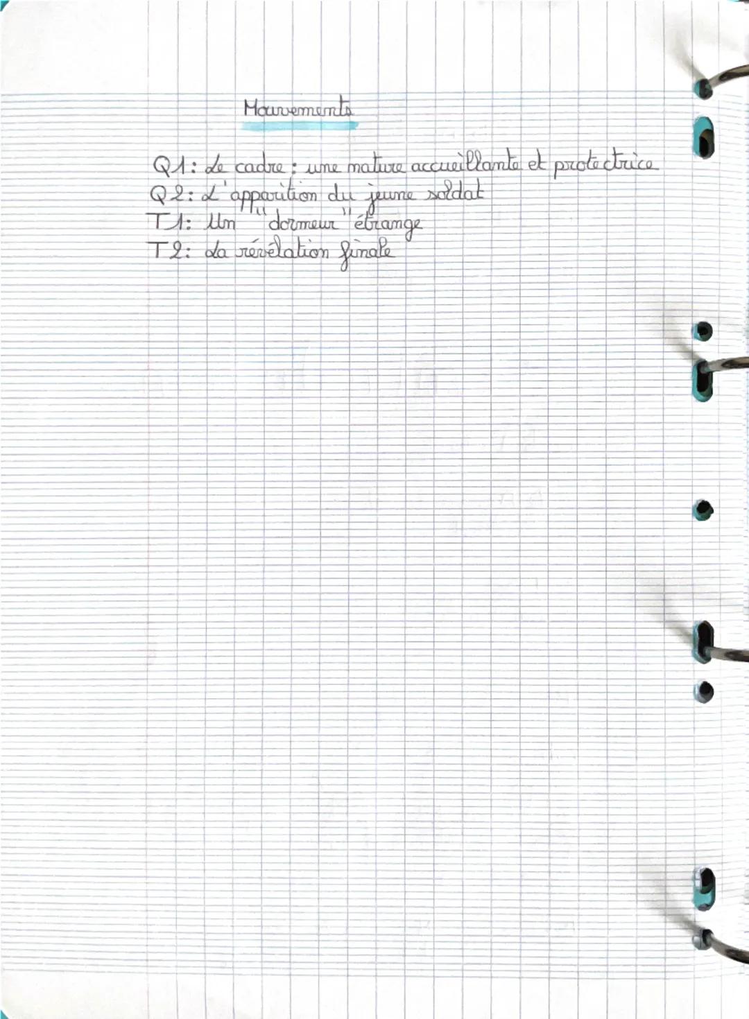 Sonnet Forme Fixe et
ragulizne
20/27
dbxon deim

Le Dormeur du Val

Objet d'étude : La poesie du XIX au XXIe siècle

Parcocers: Emancipation