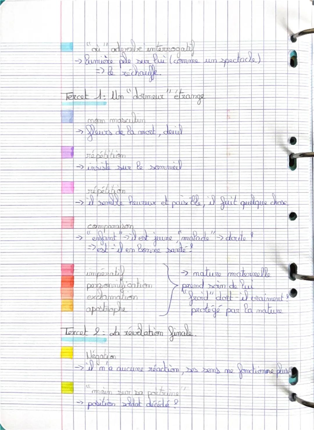 Sonnet Forme Fixe et
ragulizne
20/27
dbxon deim

Le Dormeur du Val

Objet d'étude : La poesie du XIX au XXIe siècle

Parcocers: Emancipation