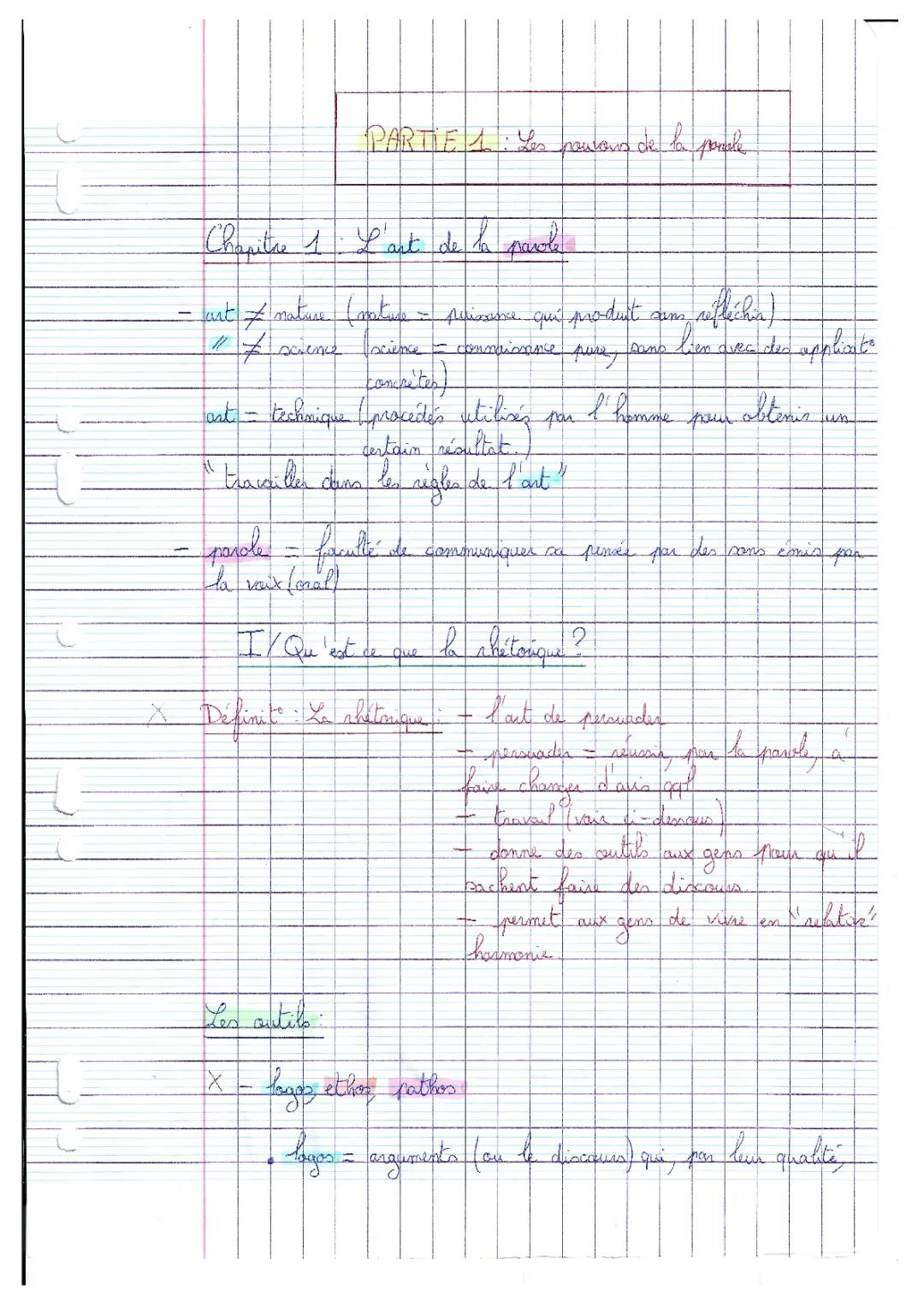 Cours HLP Première PDF : L'art et les pouvoirs de la parole