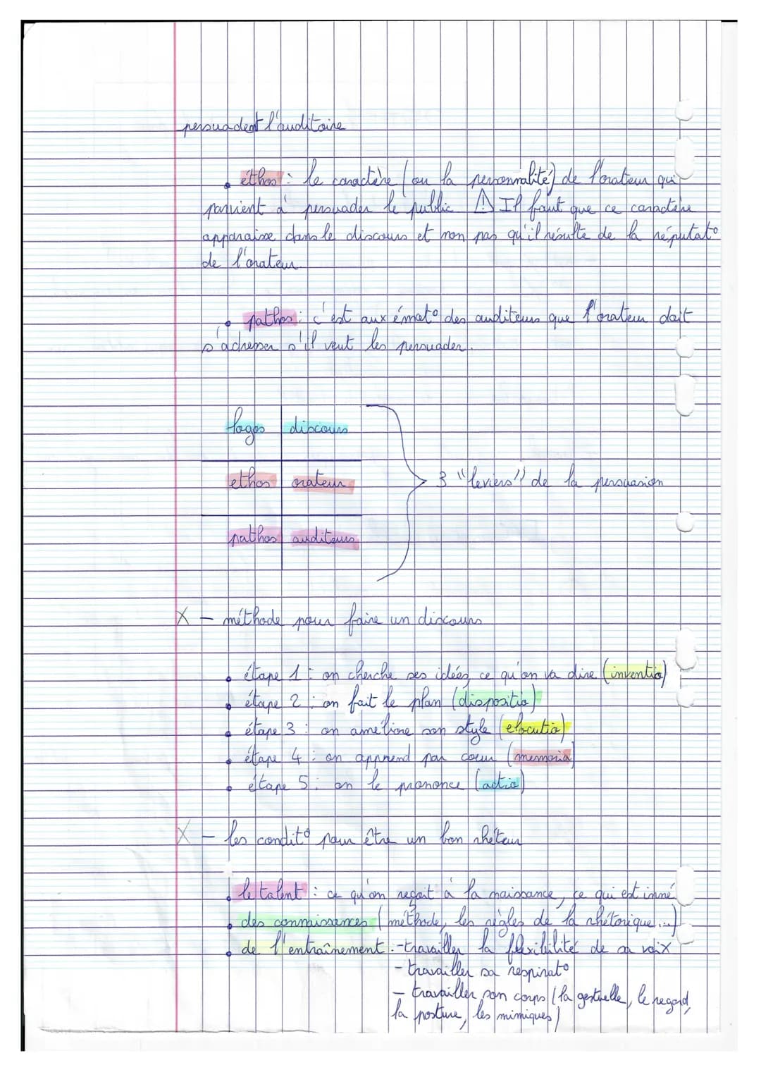 -
PARTIE 1: Yes pouvoirs de la panele
Chapitre 1: L'art de la parole
art nature (nature - puissance qui produit
science
science = connaissan