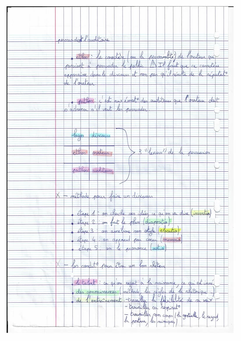 -
PARTIE 1: Yes pouvoirs de la panele
Chapitre 1: L'art de la parole
art nature (nature - puissance qui produit
science
science = connaissan